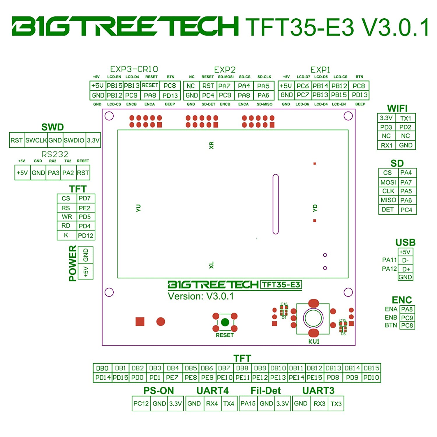 BIGTREETECH TFT35 E3 V3.0.1 Touch Screen Display