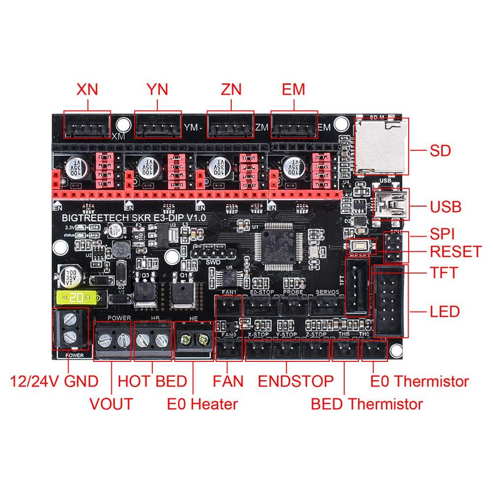 BIGTREETECH SKR E3 DIP V1.1 32Bit Motherboard Control Board
