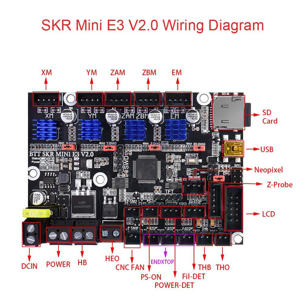 BIGTREETECH SKR Mini E3 V2.0 32 Bit Motherboard + TFT35 E3 V3.0 LCD