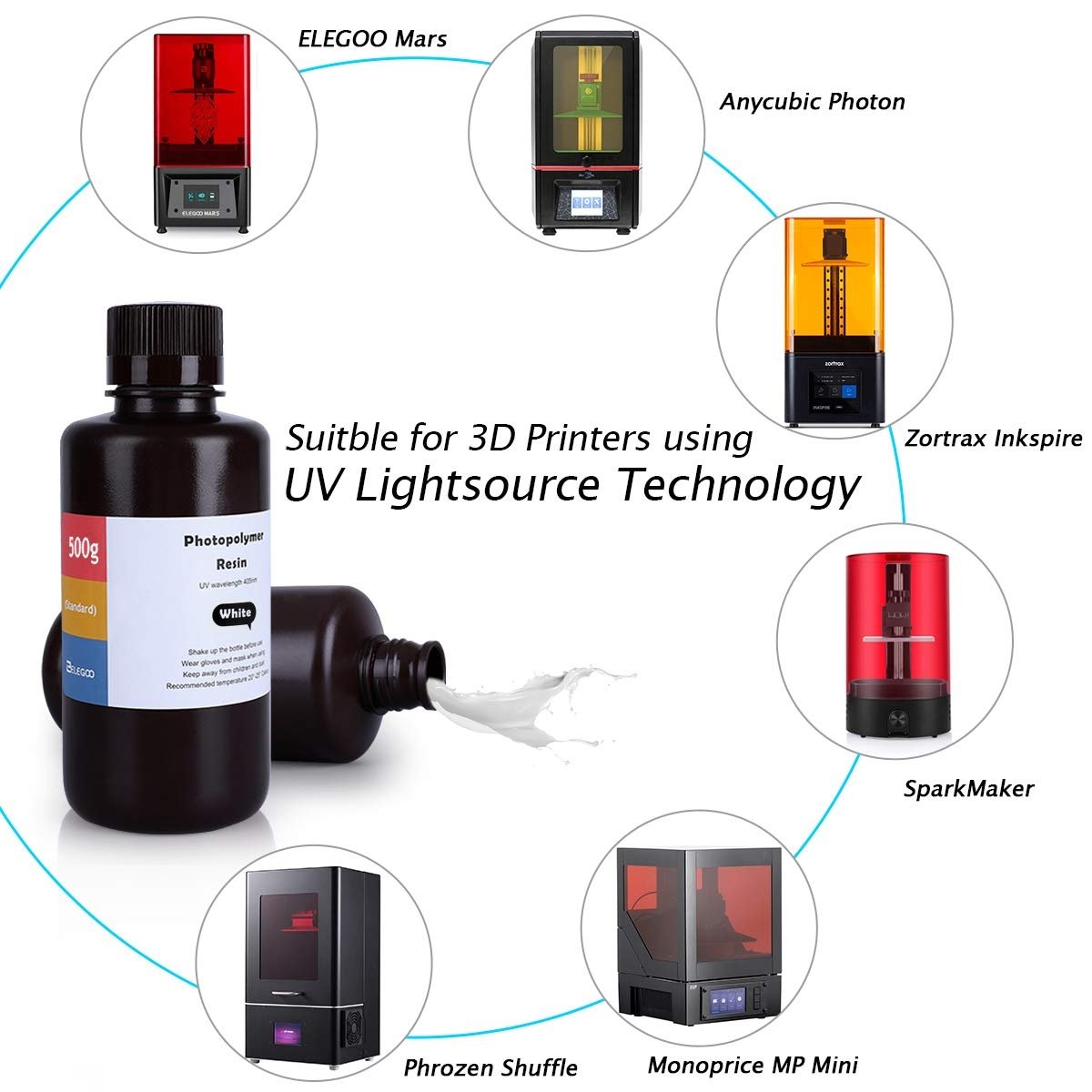 ELEGOO LCD UV 405nm ABS-Like Rapid Resin for LCD 3D Printer 1000g Photopolymer Resin Grey