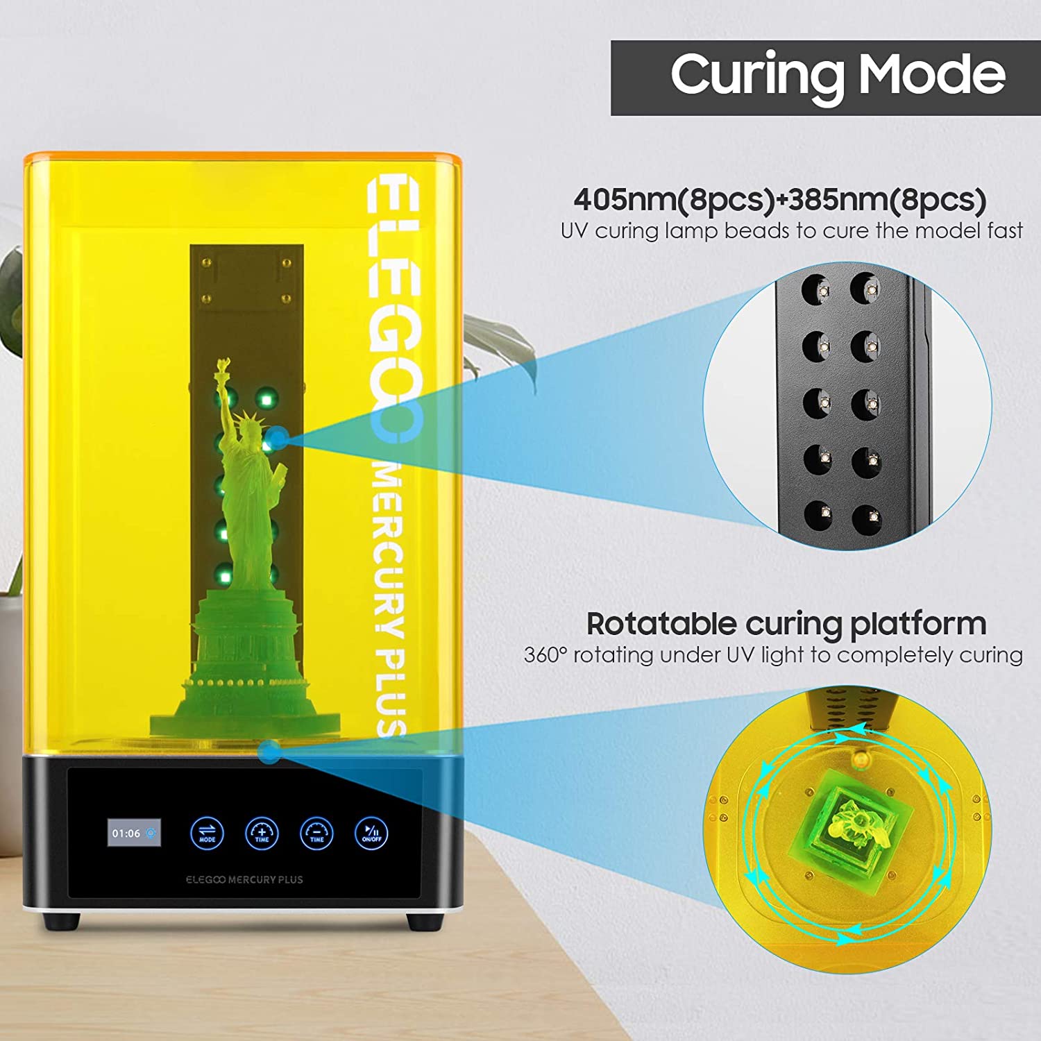 ELEGOO Mercury Plus 2 in 1 Wash & Curing Machine for LCD/DLP/SLA 3D Printed Models Resin UV Curing Box with Rotary Curing Turntable and Washing Bucket