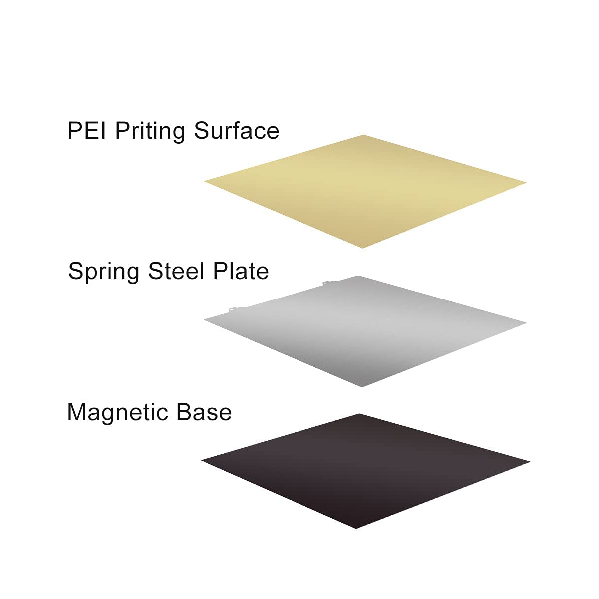 Ender 5 Plus PEI Build Plate w/Flex Spring Steel Plate & Magnetic Base (377 x 370mm)